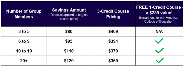 Group Pricing Chart Nov24